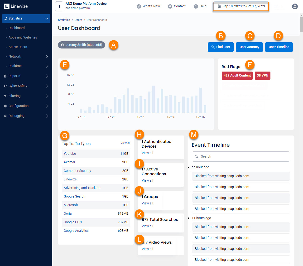 User Dashboard (1).jpg